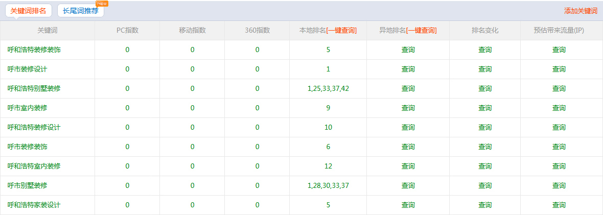 ag�ٷ���վ��(����)��ҳ���